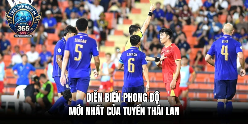 Diễn biến phong độ mới nhất của tuyển Thái Lan