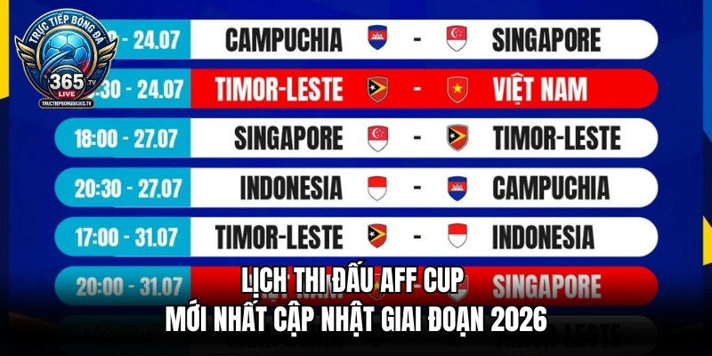 Lịch Thi Đấu AFF Cup Mới Nhất Cập Nhật Giai Đoạn 2026