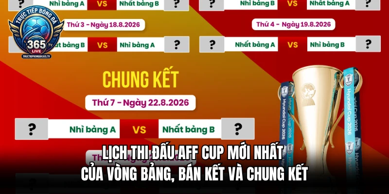 Lịch thi đấu AFF Cup mới nhất của vòng bảng, bán kết và chung kết