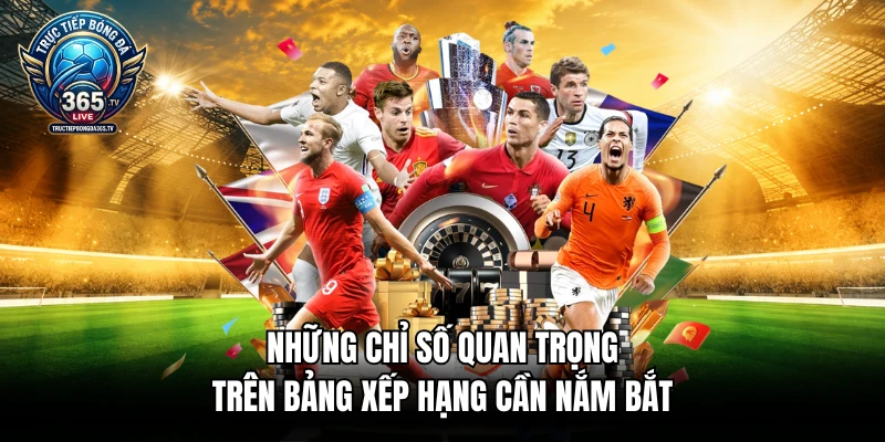 Những chỉ số quan trọng trên bảng xếp hạng cần nắm bắt